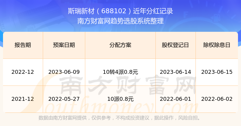 新澳2024年開獎記錄，探索之旅與期待的目光