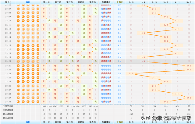 澳門(mén)未來(lái)幸運(yùn)之門(mén)揭曉，深度解析今晚開(kāi)獎(jiǎng)結(jié)果（新澳門(mén)開(kāi)獎(jiǎng)結(jié)果預(yù)測(cè) 2024年）