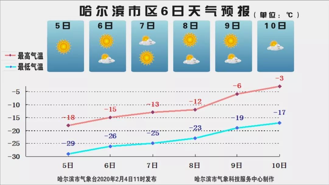 王中王，揭秘澳彩未來走向的百分百準(zhǔn)確預(yù)測