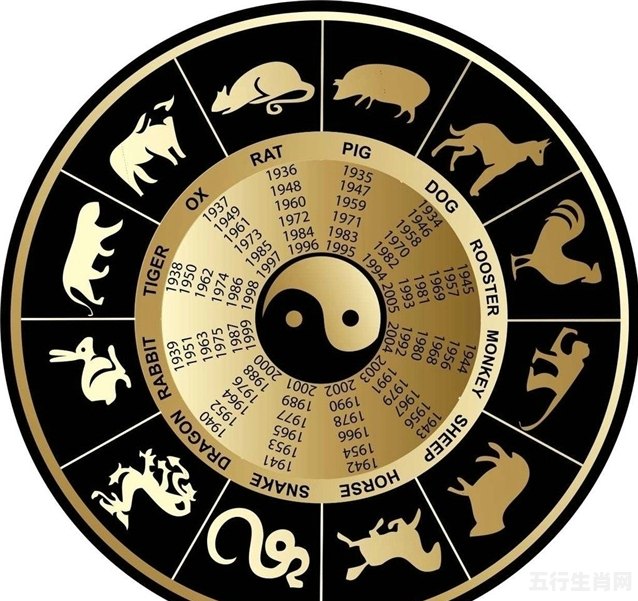 揭秘黃大仙三期必開一肖的命運之秘