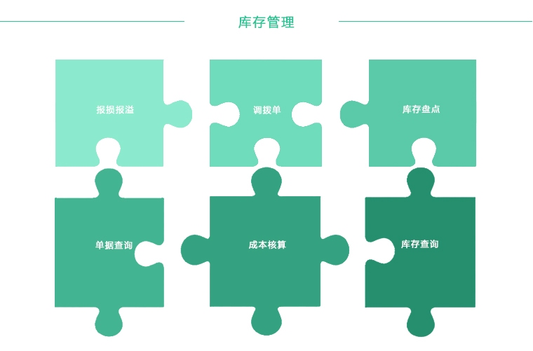 管家婆軟件，揭秘2024免費(fèi)資料的深度應(yīng)用指南