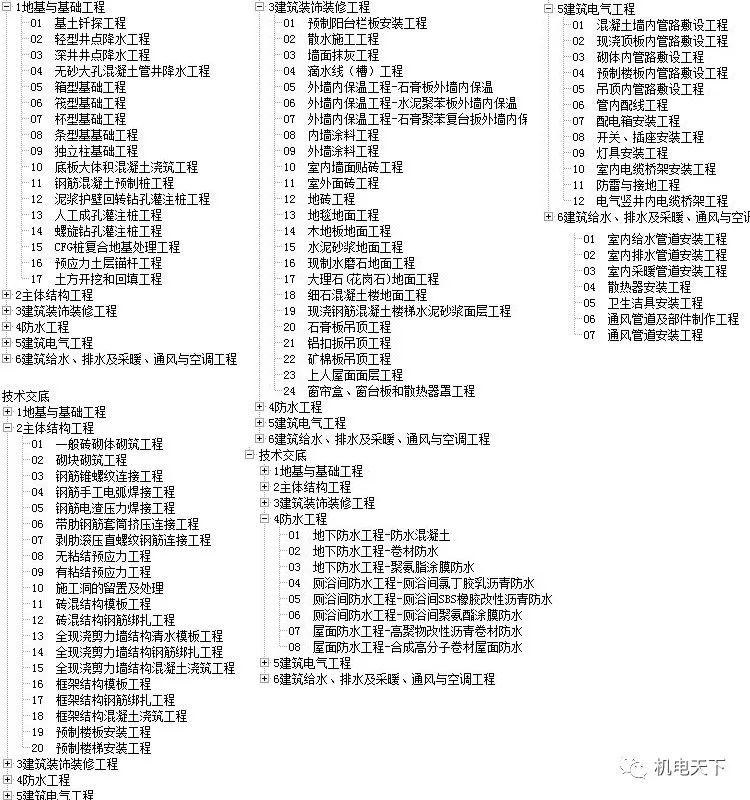 新奧天天彩免費資料大全，深度探索與解析