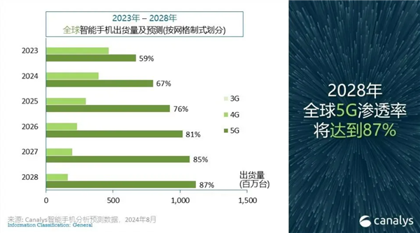 澳門2024年精準(zhǔn)資料探索與預(yù)測(cè)概覽