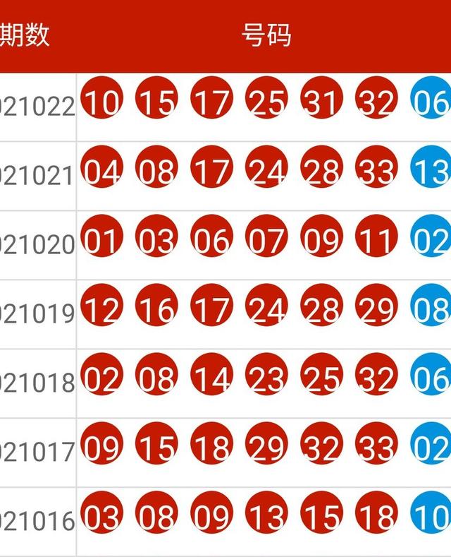 揭秘十二生肖數(shù)字密碼，探尋2024年49個(gè)碼之謎