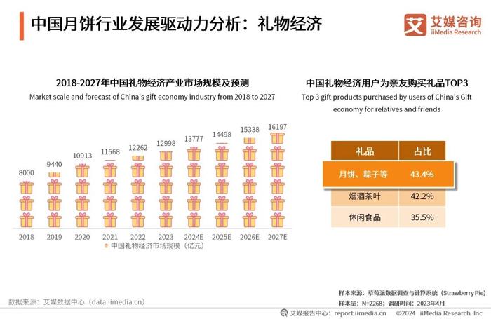 新奧2024年免費(fèi)資料大全全面解析