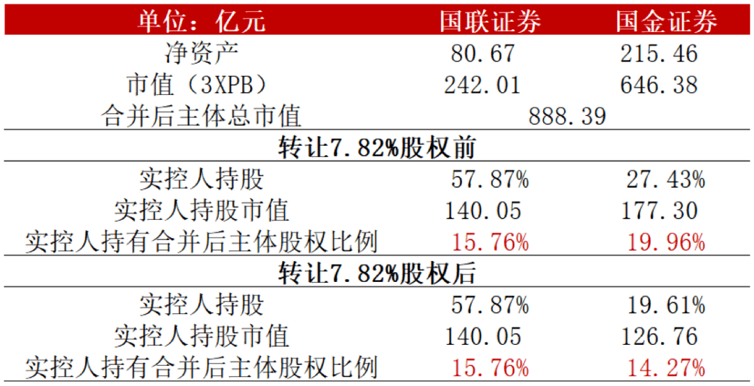 澳門一碼一肖一特一中直播結(jié)果