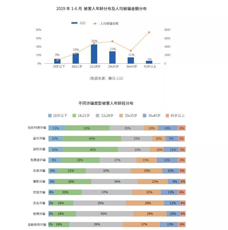 揭秘2024新澳精準(zhǔn)資料免費獲取秘籍