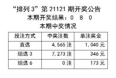 揭秘2024新澳開獎，結(jié)果、過程、數(shù)據(jù)影響全解析