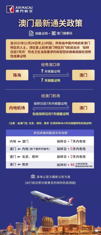 新澳門與香港未來展望，2024年彩票開獎新篇章探索