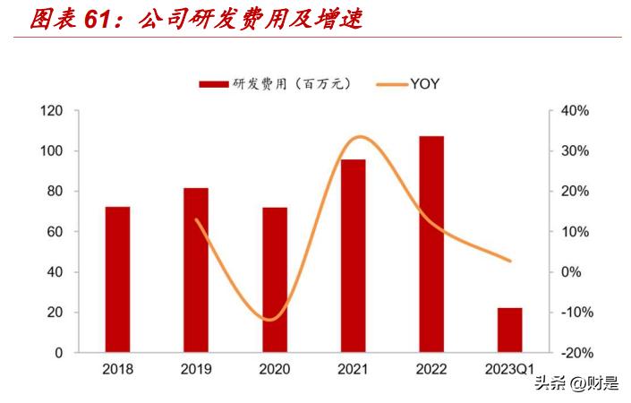 揭秘未來(lái)之門(mén)，探索2024新奧正版資料的價(jià)值與重要性