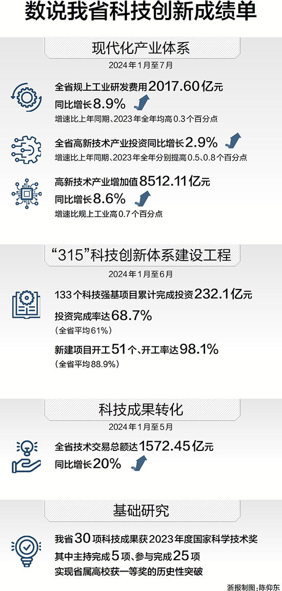 澳門平特一肖100%準資優(yōu)勢