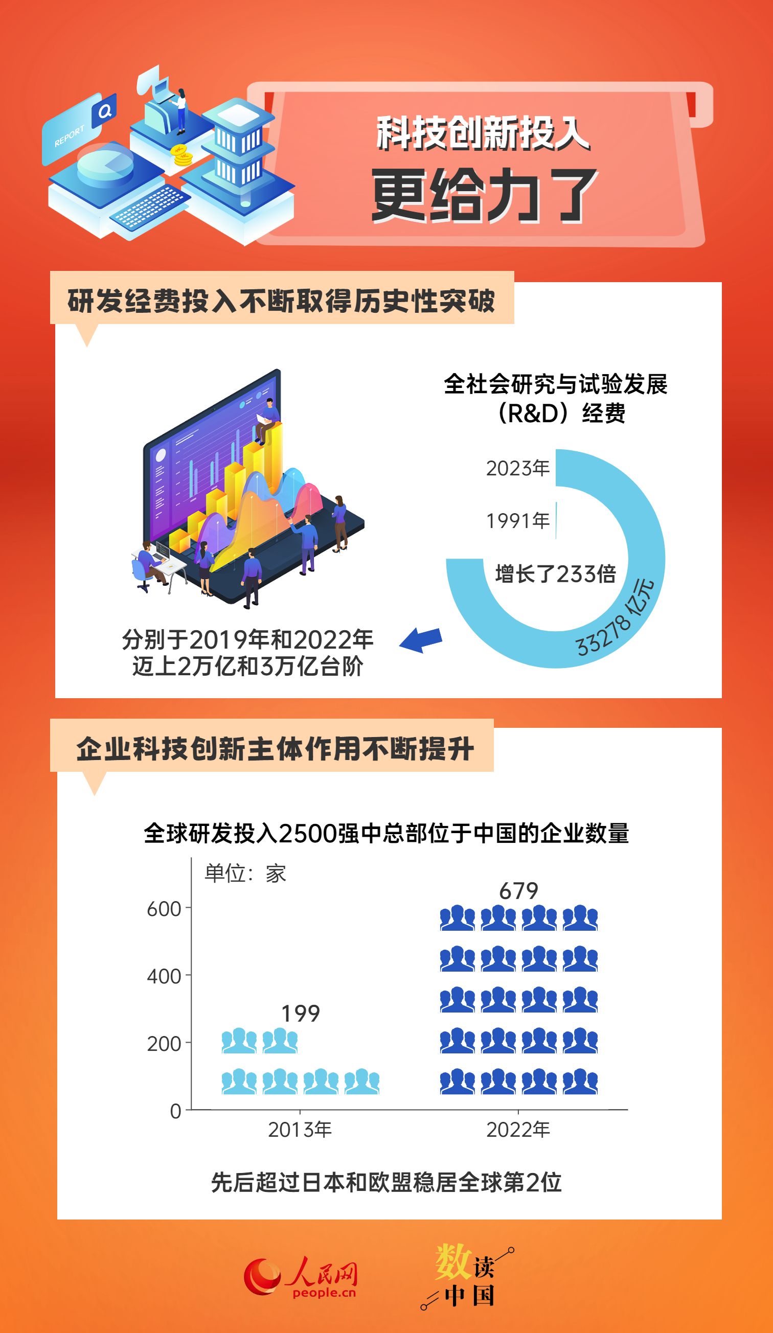 揭秘2024新奧精準(zhǔn)正版資料背后的故事