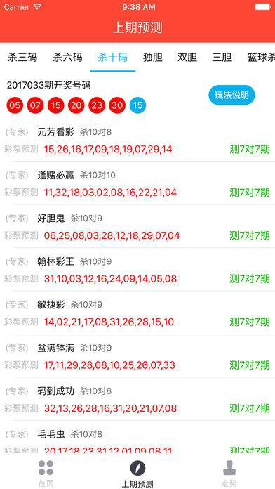 澳門六開彩天天開獎背后的風(fēng)險與生肖卡的警示