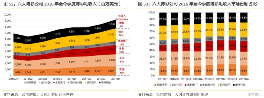 澳門六開彩背后的風(fēng)險與犯罪問題揭秘