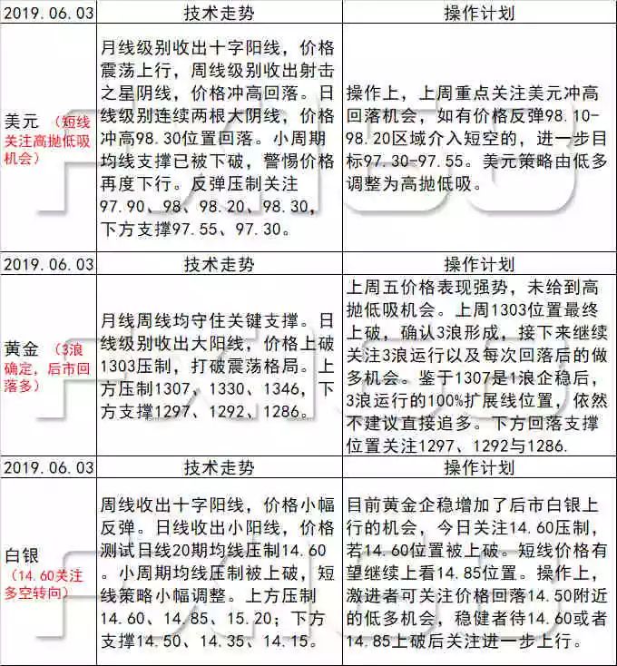 警惕新澳天天開獎(jiǎng)免費(fèi)資料背后的違法犯罪風(fēng)險(xiǎn)，深度探討與分析