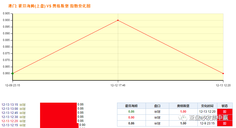 探討新澳門一碼一碼的真實(shí)性，風(fēng)險(xiǎn)與挑戰(zhàn)揭秘