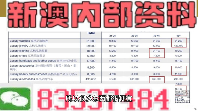 澳門精準一笑一碼100%