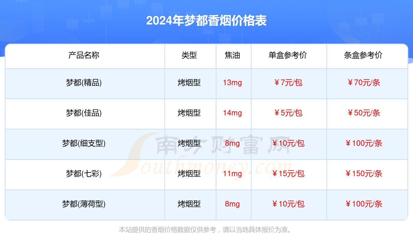 新奧2024年免費(fèi)資料大全全面解析