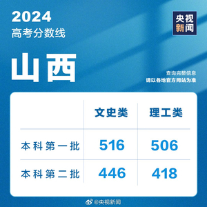 探索最新更新的2024新澳正版資料庫