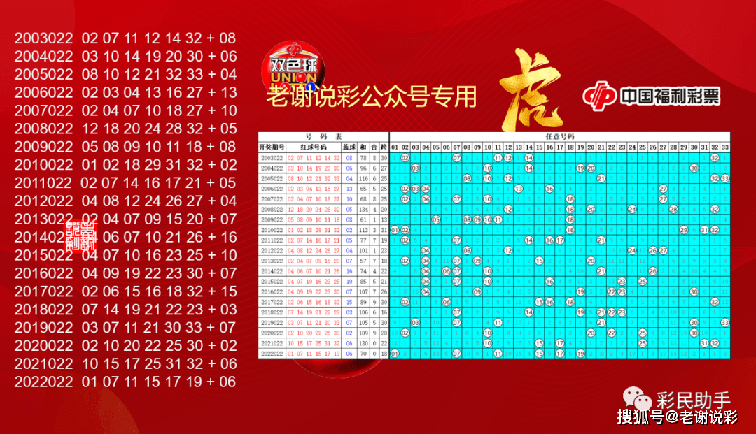 新澳門彩近30期開獎(jiǎng)記錄回顧與解析