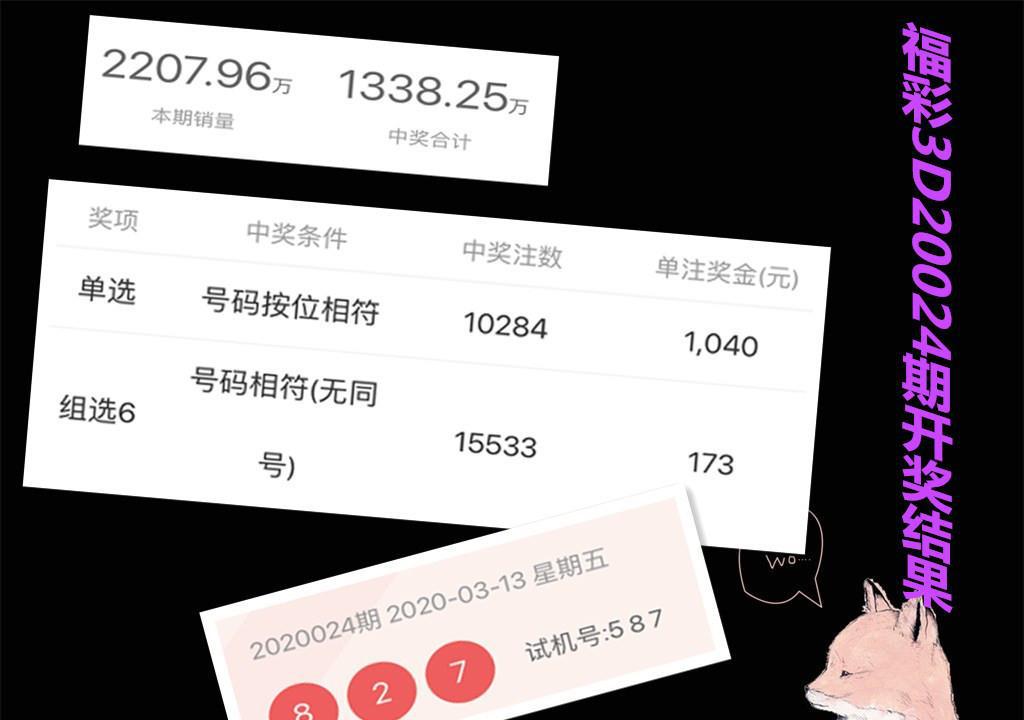 澳門彩票開獎記錄揭秘，探尋2024年幸運軌跡