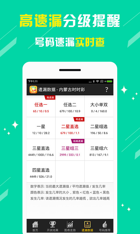 澳門彩歷史開獎(jiǎng)記錄走勢圖深度解析
