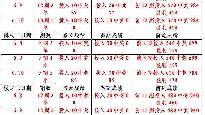 警惕新澳門天天彩期期精準(zhǔn)的潛在風(fēng)險，揭秘背后的犯罪真相