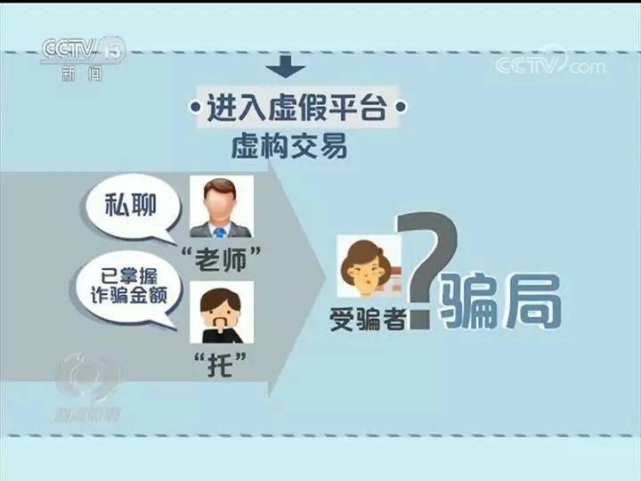 警惕虛假預(yù)測(cè)，防范新澳門出今晚最準(zhǔn)確一肖的騙局