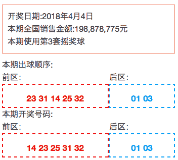 澳門彩票開獎背后的故事與期待，今晚揭曉期待已久的結(jié)果
