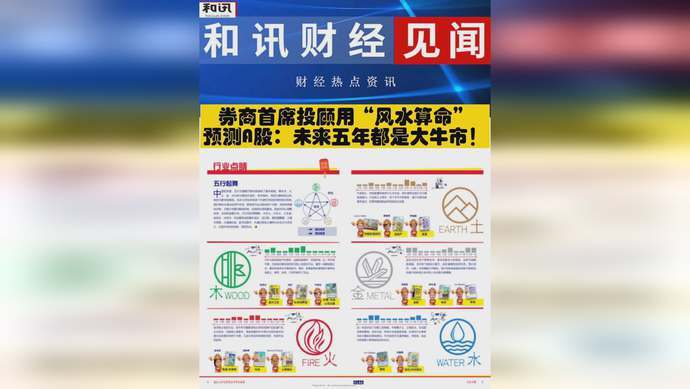 澳門管家婆三肖預(yù)測，未來探索與預(yù)測分析