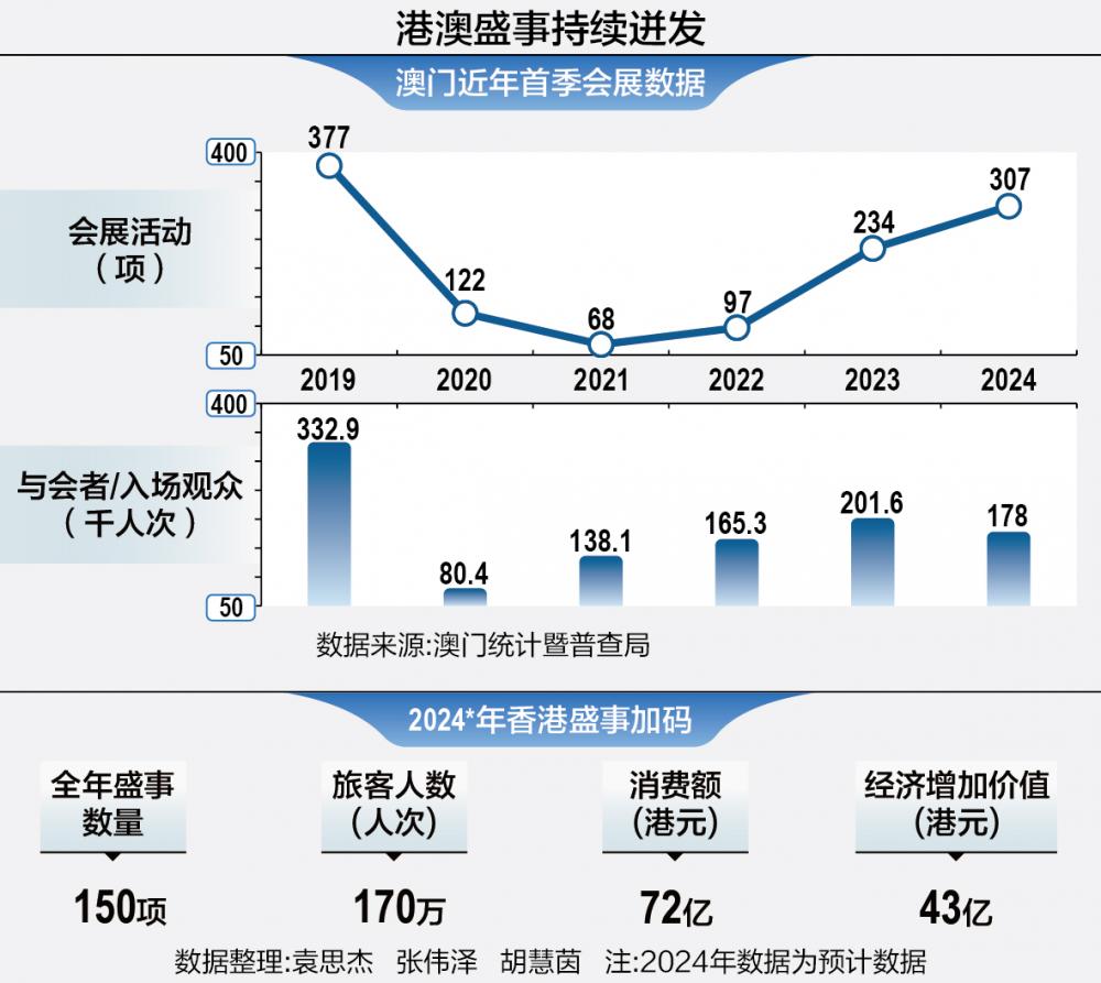 澳門揭秘，探尋百分百最準一肖背后的真相與犯罪內幕