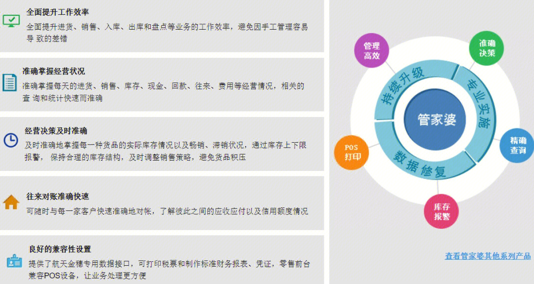 管家婆探索智慧管理與中國特色之路