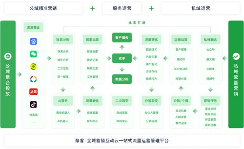 新澳精準資料免費分享平臺，信息獲取與知識共享的新助力