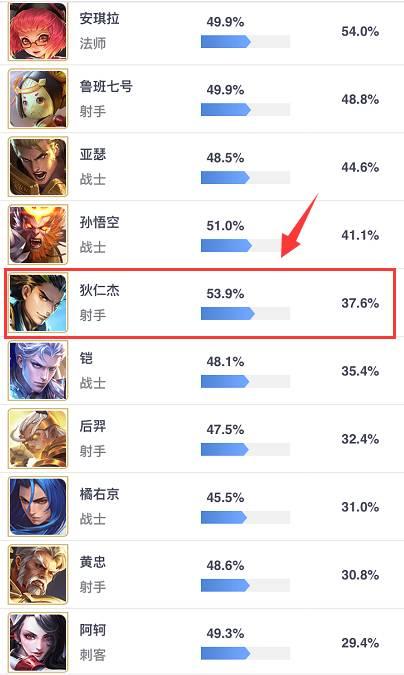 蔡文姬英雄調(diào)整，挑戰(zhàn)與機遇并存
