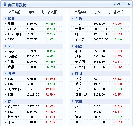 澳門六和彩資料查詢與最新資訊解讀，揭秘違法犯罪背后的真相（深度分析）