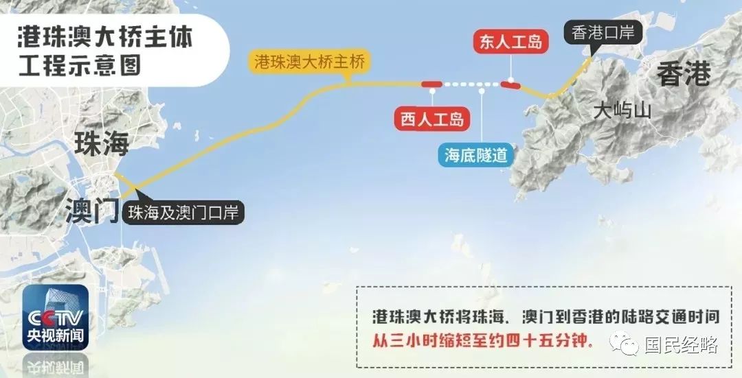 探索新澳正版資料，最新更新與未來展望（2024版）