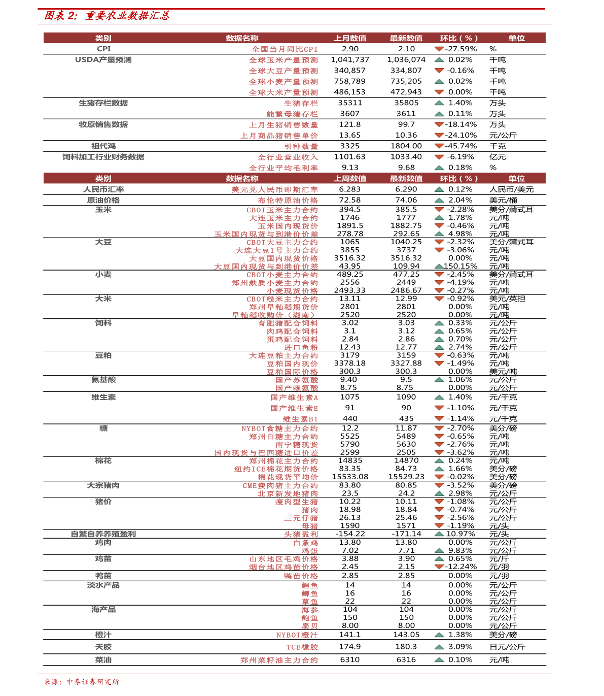 探索2024新澳精準(zhǔn)正版資料的重要性與價(jià)值