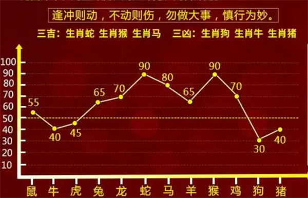 揭秘一肖一碼精準資料之謎
