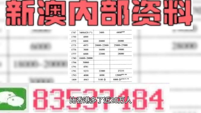 新澳精準(zhǔn)資料免費(fèi)提供的價(jià)值及其影響