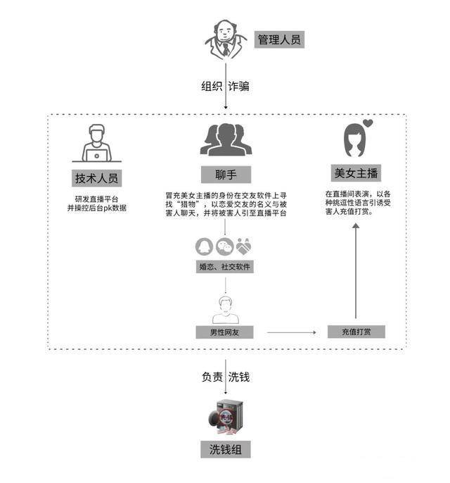 精準(zhǔn)預(yù)測(cè)背后的風(fēng)險(xiǎn)與犯罪問題，一肖一碼一子一中的警示