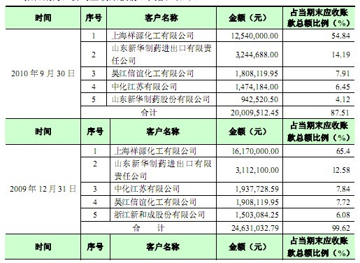 揭秘一肖一碼一必中真相與潛在風險