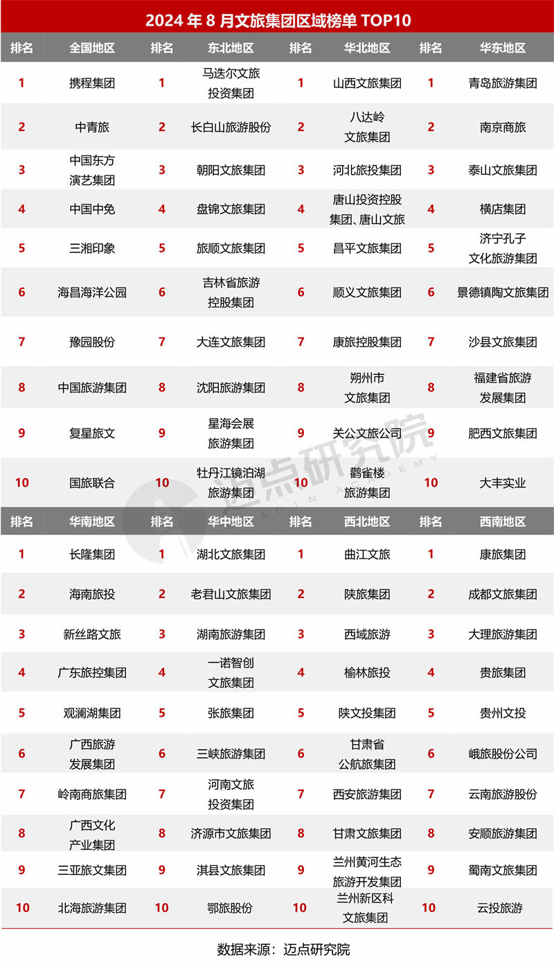 香港正版新奧管家婆未來發(fā)展展望（2024年）