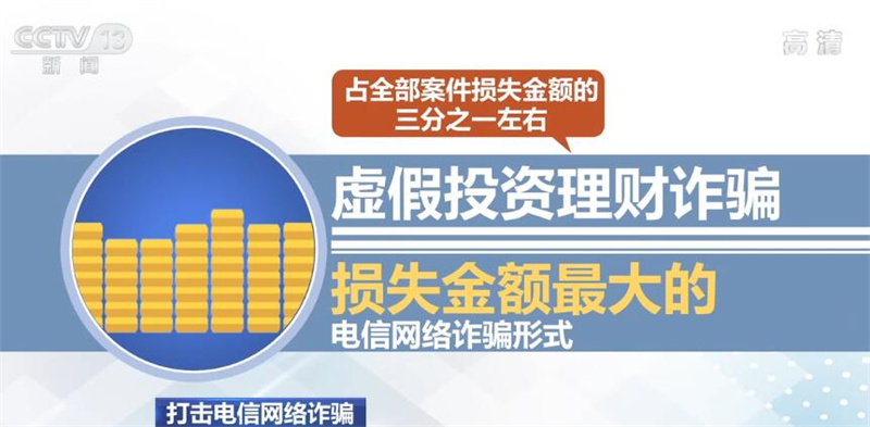警惕網(wǎng)絡(luò)賭博背后的風(fēng)險(xiǎn)與犯罪問(wèn)題，揭秘一肖一碼一一子中特7955背后的真相