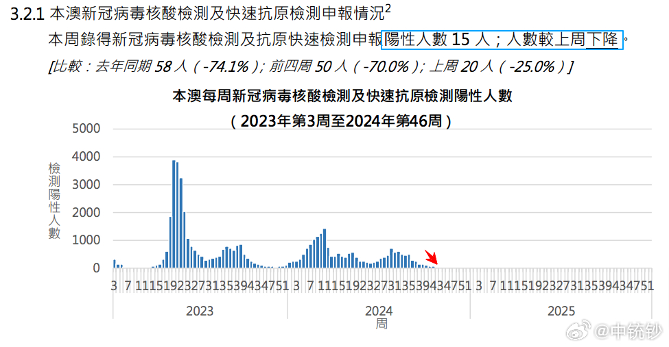 探索隨機(jī)性與預(yù)測(cè)平衡，澳門未來(lái)今晚的開獎(jiǎng)號(hào)碼預(yù)測(cè)