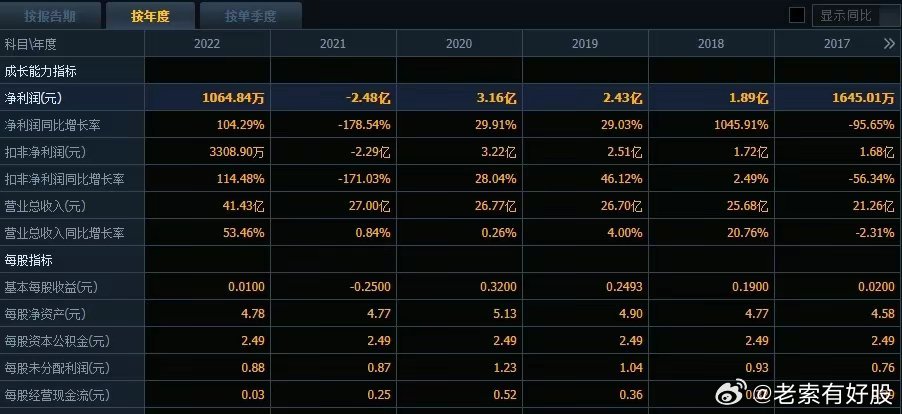 探索2024新澳正版免費資料的世界之旅