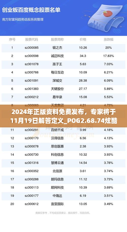 未來知識寶庫探索，2024正版資料免費大全特色展望