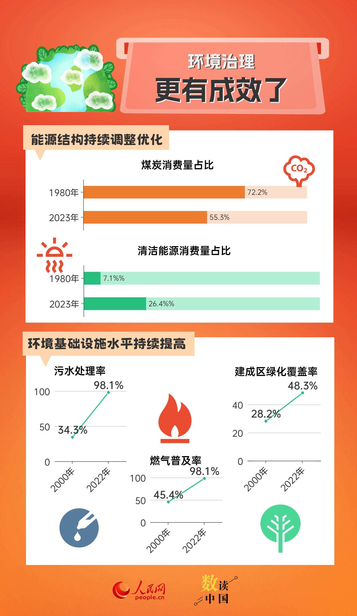 迎接未來(lái)，探索2024全年資料免費(fèi)大全的奧秘