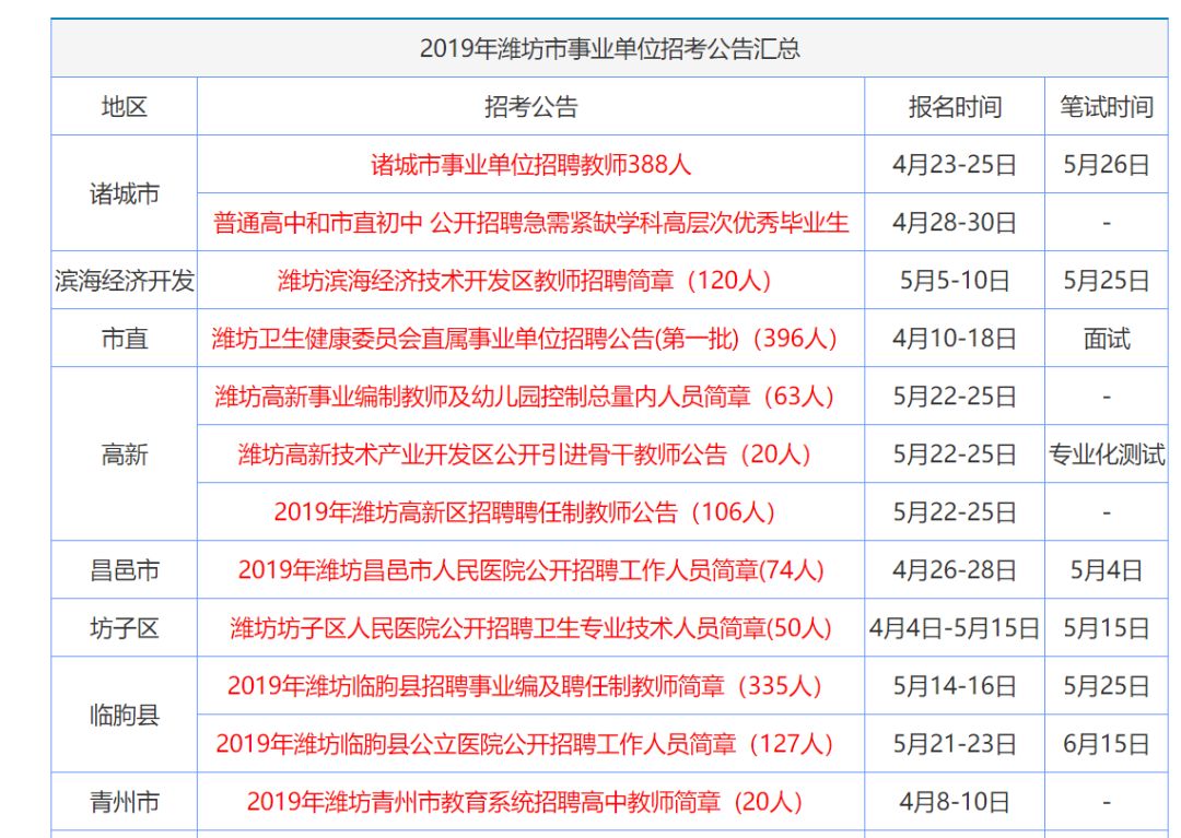 香港正版資料大全免費探索與獲取指南