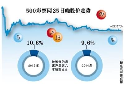 澳門天天彩期期精準(zhǔn)