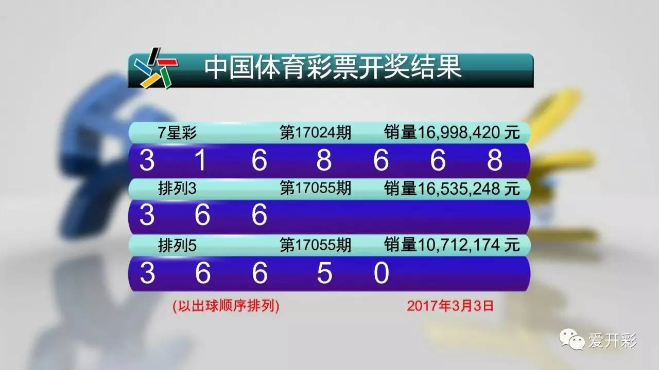 澳門六開彩開獎結(jié)果開獎記錄2024年